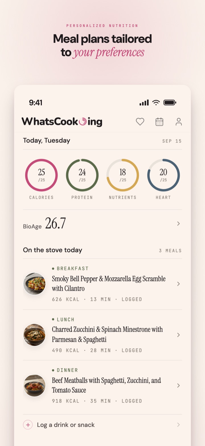 The WhatsCook.ing Today screen for Tuesday, September 15: four pillar rings scoring calories 25, protein 24, nutrients 18 and heart 20, each out of 25, a BioAge estimate of 26.7, and three meals on the stove today. Breakfast is a smoky bell pepper and mozzarella egg scramble, 626 kcal and 13 minutes; lunch a charred zucchini and spinach minestrone, 490 kcal and 28 minutes; dinner beef meatballs with spaghetti, zucchini and tomato sauce, 918 kcal and 35 minutes. All three are marked logged.