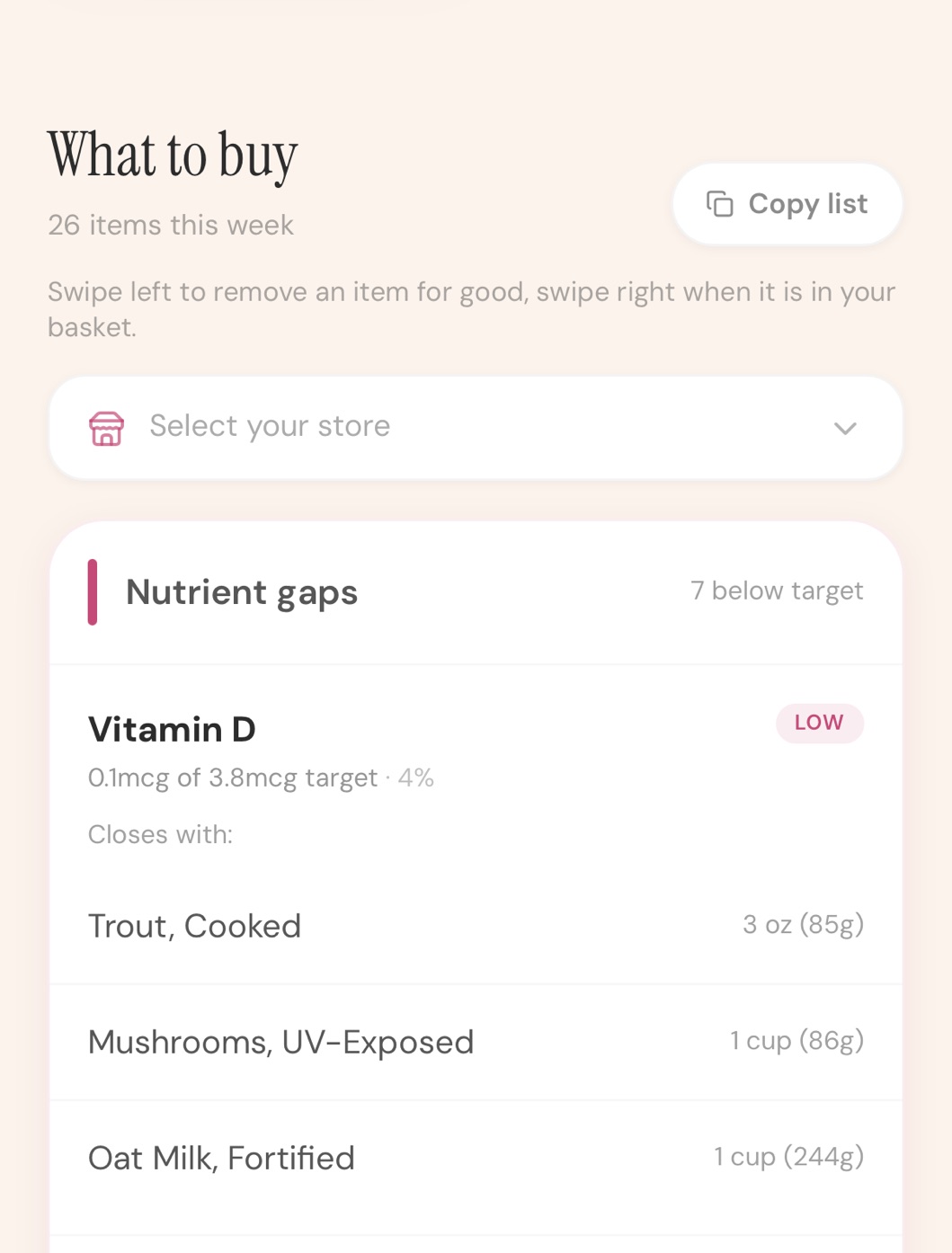 The shopping list, nutrient gaps first: vitamin D at 4% of target, and the foods that close it with their serving sizes
